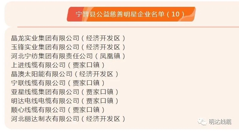 ag真人国际线缆集团获评公益慈善明星企业