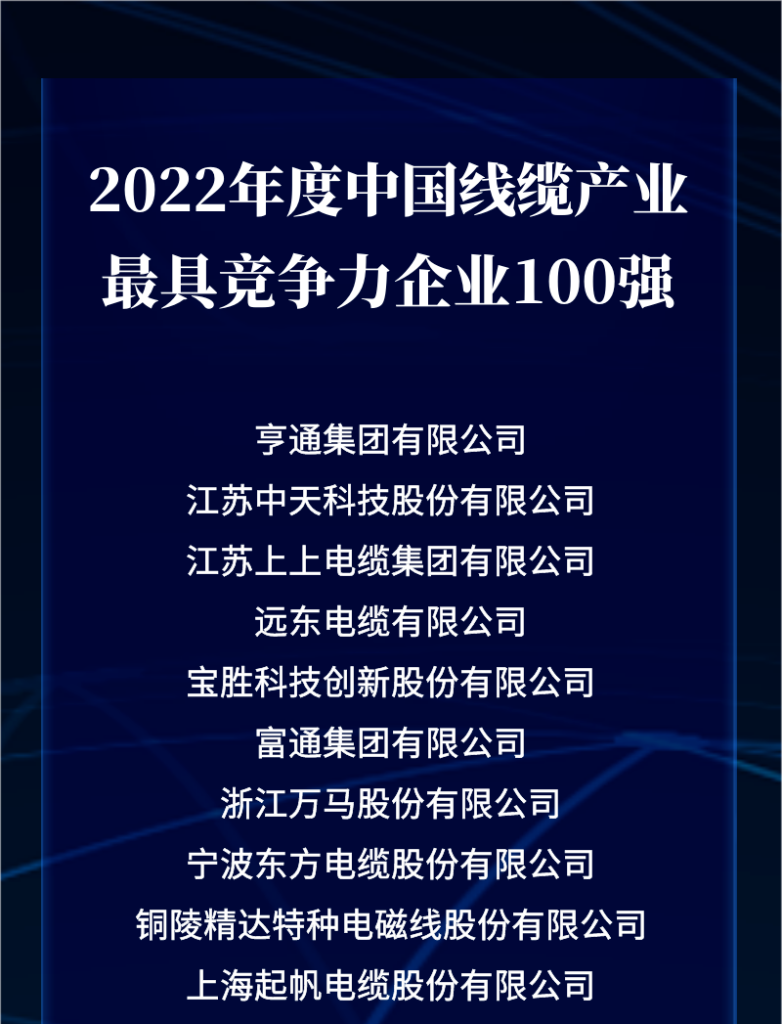 喜讯：ag真人国际上榜2022年度中国线缆产业最具竞争力企业百强